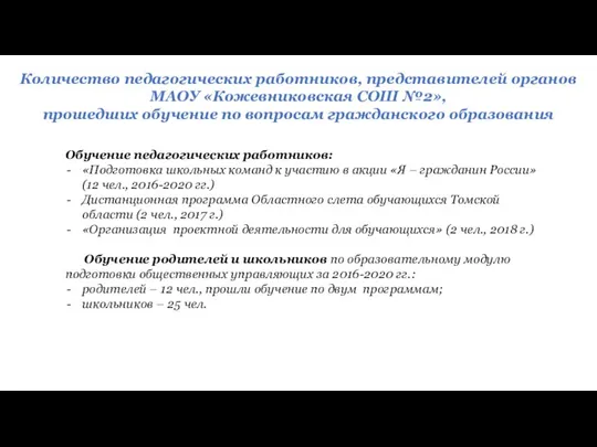 Количество педагогических работников, представителей органов МАОУ «Кожевниковская СОШ №2», прошедших обучение по