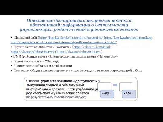 Повышение доступности получения полной и объективной информации о деятельности управляющих, родительских и