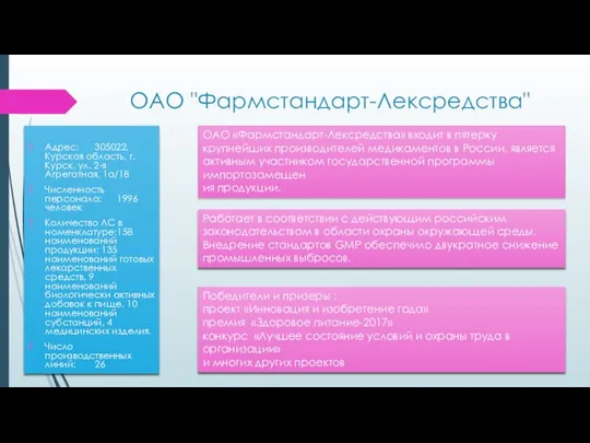 ОАО "Фармстандарт-Лексредства" Адрес: 305022, Курская область, г. Курск, ул. 2-я Агрегатная, 1а/18