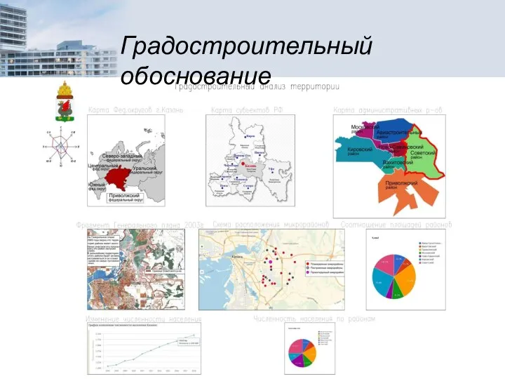 Градостроительный обоснование