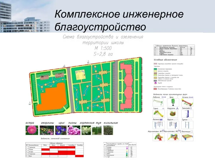 Комплексное инженерное благоустройство