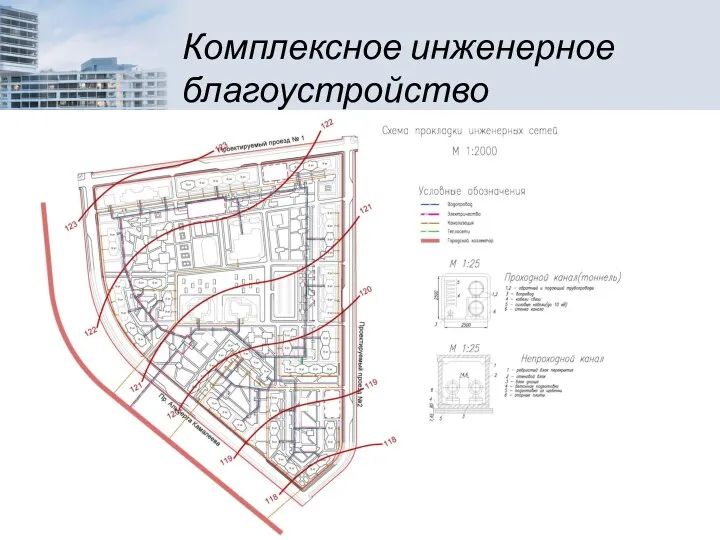 Комплексное инженерное благоустройство