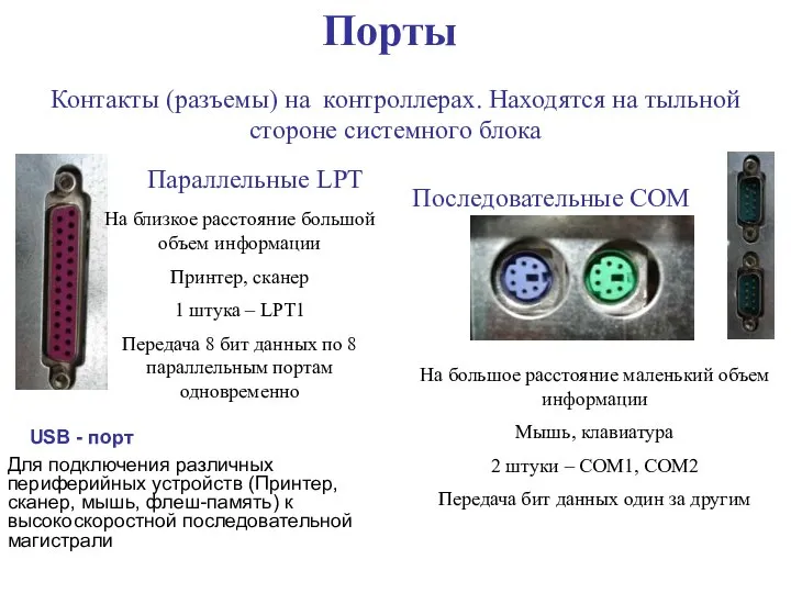 Порты На близкое расстояние большой объем информации Принтер, сканер 1 штука –