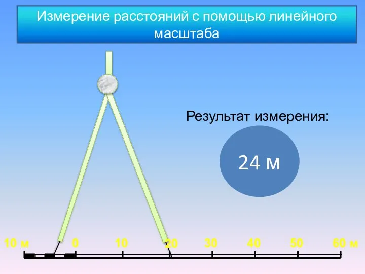 0 10 м 10 20 30 40 50 60 м Результат измерения: