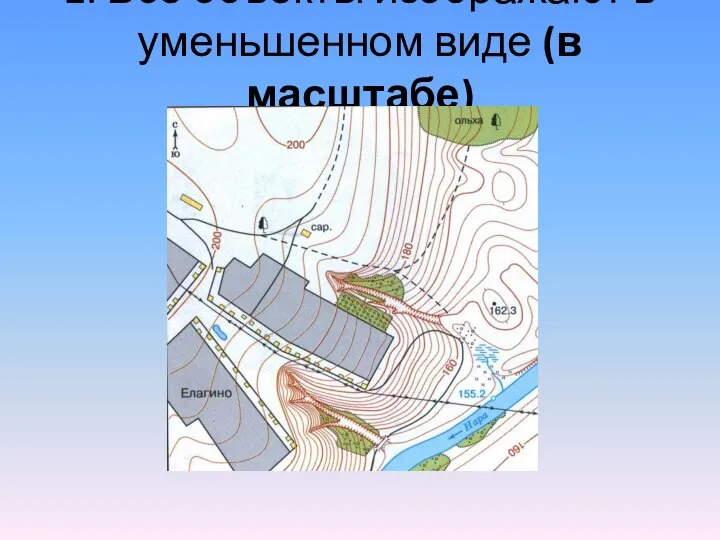 2. Все объекты изображают в уменьшенном виде (в масштабе)