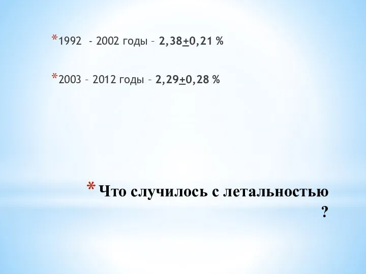 Что случилось с летальностью ? 1992 - 2002 годы – 2,38+0,21 %