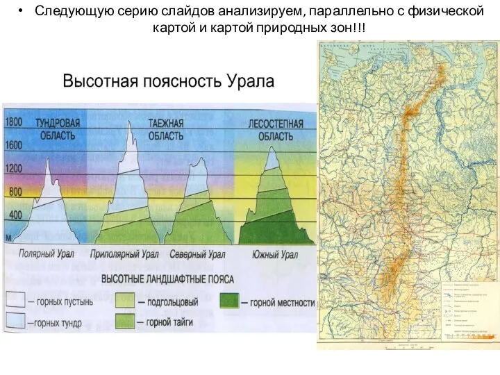 Следующую серию слайдов анализируем, параллельно с физической картой и картой природных зон!!!