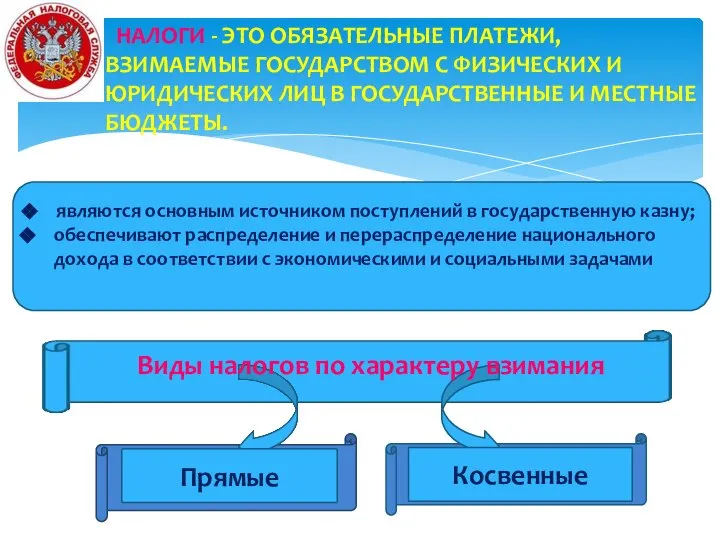 НАЛОГИ - ЭТО ОБЯЗАТЕЛЬНЫЕ ПЛАТЕЖИ, ВЗИМАЕМЫЕ ГОСУДАРСТВОМ С ФИЗИЧЕСКИХ И ЮРИДИЧЕСКИХ ЛИЦ