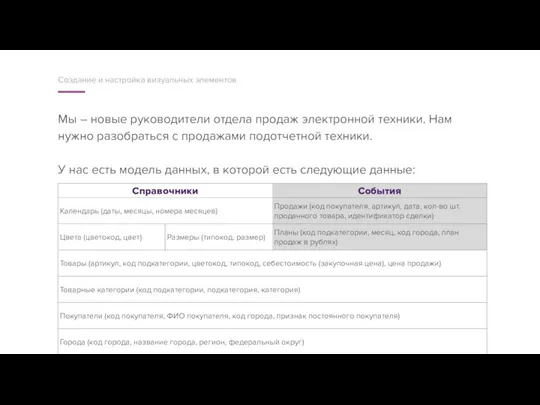 Мы – новые руководители отдела продаж электронной техники. Нам нужно разобраться с