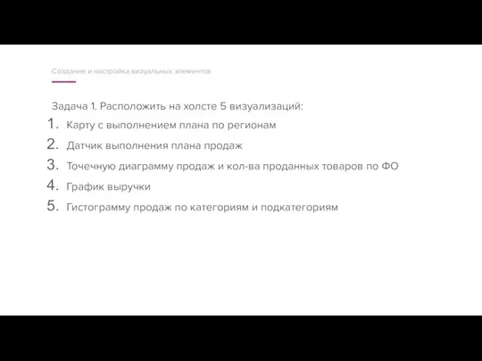 Задача 1. Расположить на холсте 5 визуализаций: Карту с выполнением плана по