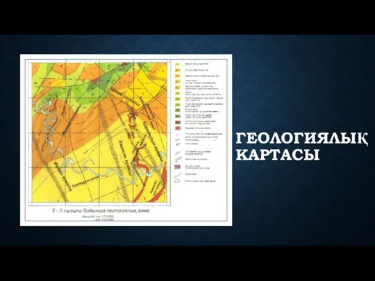 ГЕОЛОГИЯЛЫҚ КАРТАСЫ