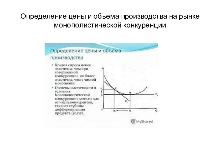 Определение цены и объема производства на рынке монополистической конкуренции