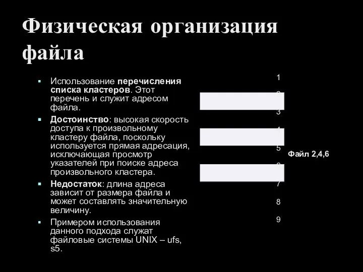 Физическая организация файла Использование перечисления списка кластеров. Этот перечень и служит адресом