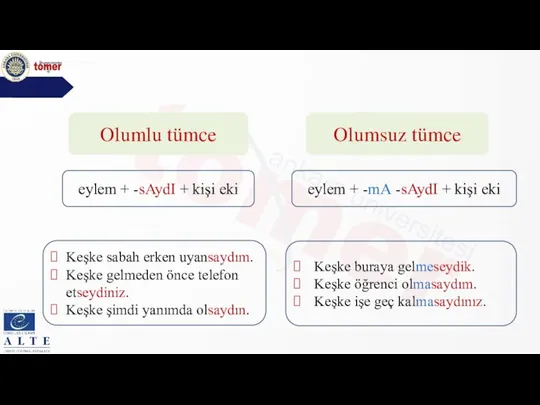 Keşke sabah erken uyansaydım. Keşke gelmeden önce telefon etseydiniz. Keşke şimdi yanımda