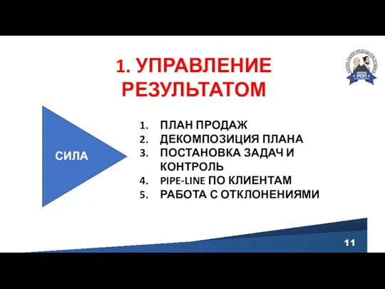 1. УПРАВЛЕНИЕ РЕЗУЛЬТАТОМ ПЛАН ПРОДАЖ ДЕКОМПОЗИЦИЯ ПЛАНА ПОСТАНОВКА ЗАДАЧ И КОНТРОЛЬ PIPE-LINE