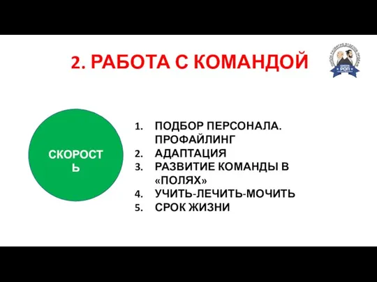 2. РАБОТА С КОМАНДОЙ СКОРОСТЬ ТОЧНОСТЬ ПОДБОР ПЕРСОНАЛА. ПРОФАЙЛИНГ АДАПТАЦИЯ РАЗВИТИЕ КОМАНДЫ