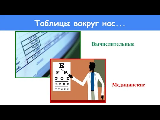 Таблицы вокруг нас... Вычислительные Медицинские