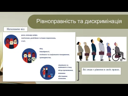 Рівноправність та дискримінація Незалежно від Всі люди є рівними в своїх правах.