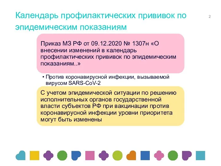 Календарь профилактических прививок по эпидемическим показаниям