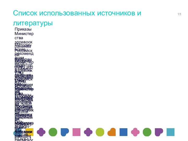 Список использованных источников и литературы Приказы Министерства здравоохранения Российской Федерации от 09.12.2020