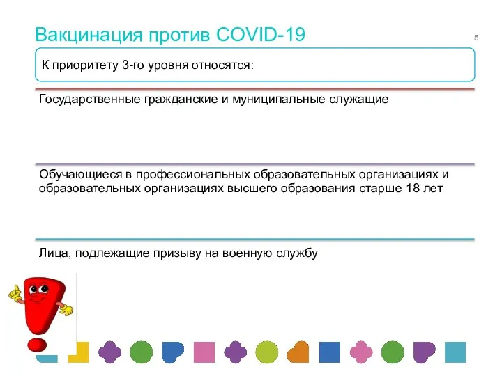 Вакцинация против COVID-19 К приоритету 3-го уровня относятся: