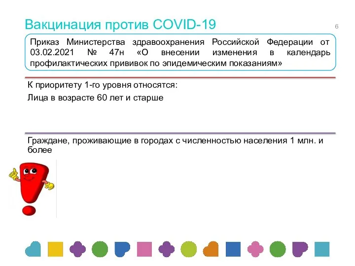 Вакцинация против COVID-19 Приказ Министерства здравоохранения Российской Федерации от 03.02.2021 № 47н