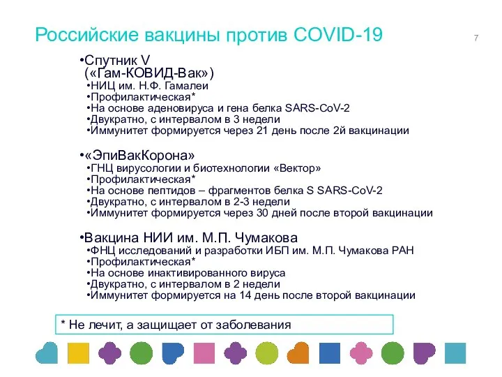Российские вакцины против COVID-19 Спутник V («Гам-КОВИД-Вак») НИЦ им. Н.Ф. Гамалеи Профилактическая*
