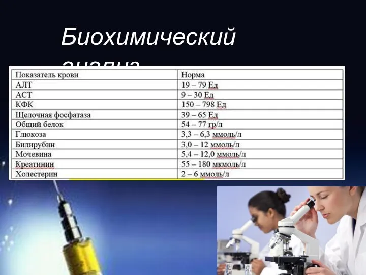 Биохимический анализ