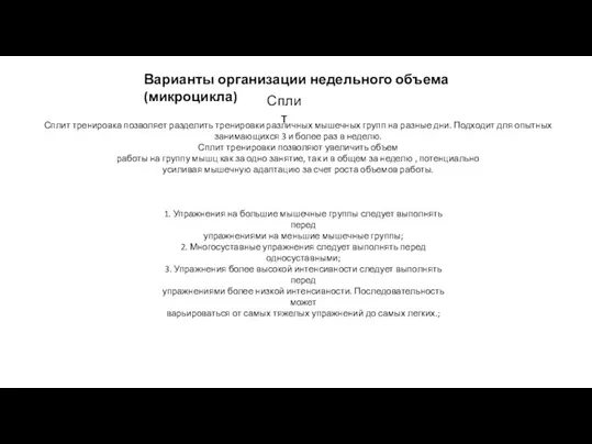 Сплит тренировка позволяет разделить тренировки различных мышечных групп на разные дни. Подходит