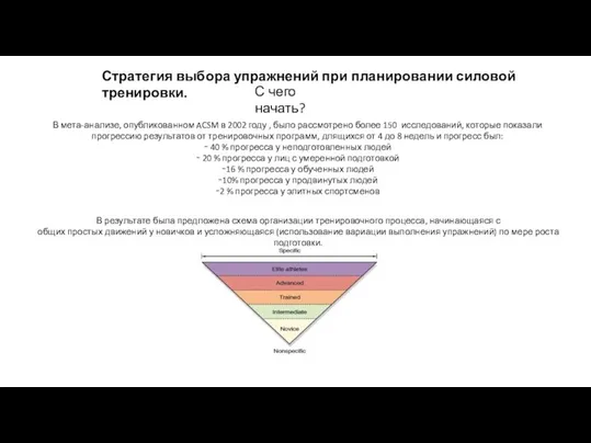 Стратегия выбора упражнений при планировании силовой тренировки. С чего начать? В мета-анализе,