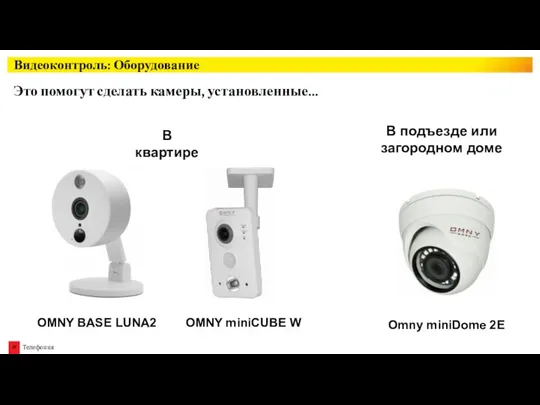 Видеоконтроль: Оборудование OMNY BASE LUNA2 OMNY miniCUBE W Это помогут сделать камеры,