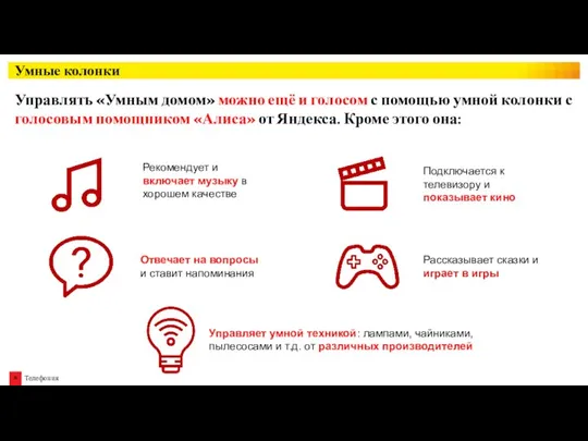 Умные колонки Управлять «Умным домом» можно ещё и голосом с помощью умной