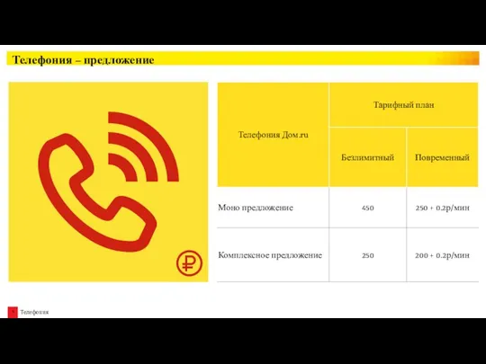 Телефония – предложение