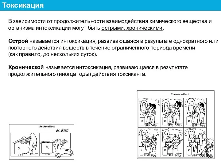 В зависимости от продолжительности взаимодействия химического вещества и организма интоксикации могут быть