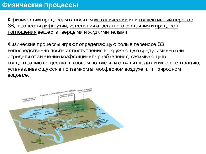 К физическим процессам относится механический или конвективный перенос ЗВ, процессы диффузии, изменения