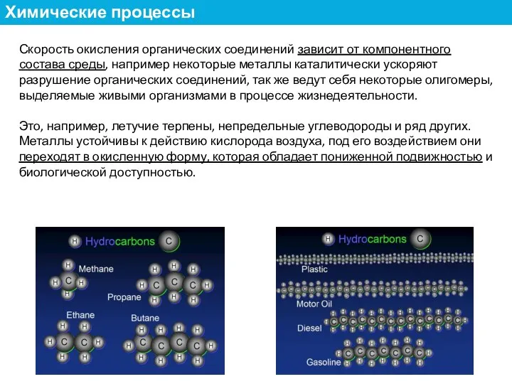 Скорость окисления органических соединений зависит от компонентного состава среды, например некоторые металлы