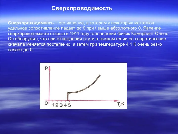 Сверхпроводимость Сверхпроводимость – это явление, в котором у некоторых металлов удельное сопротивление