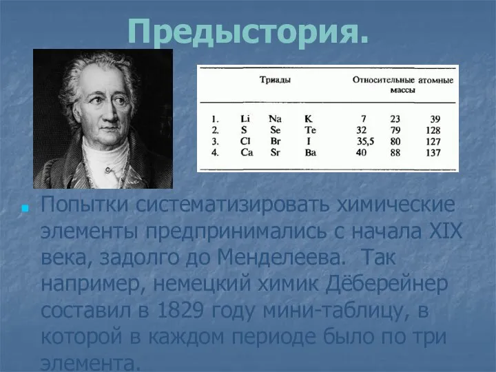 Предыстория. Попытки систематизировать химические элементы предпринимались с начала XIX века, задолго до