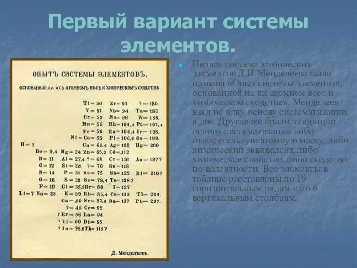 Первый вариант системы элементов. Первая система химических элементов Д.И.Менделеева была названа «Опыт