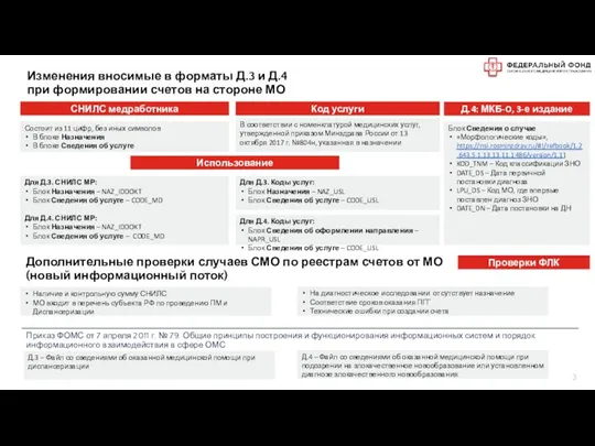 Изменения вносимые в форматы Д.3 и Д.4 при формировании счетов на стороне