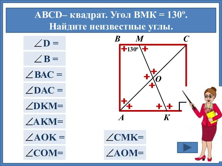 ABCD– квадрат. Угол ВМК = 130º. Найдите неизвестные углы. D А В