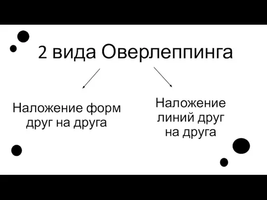 2 вида Оверлеппинга Наложение форм друг на друга Наложение линий друг на друга