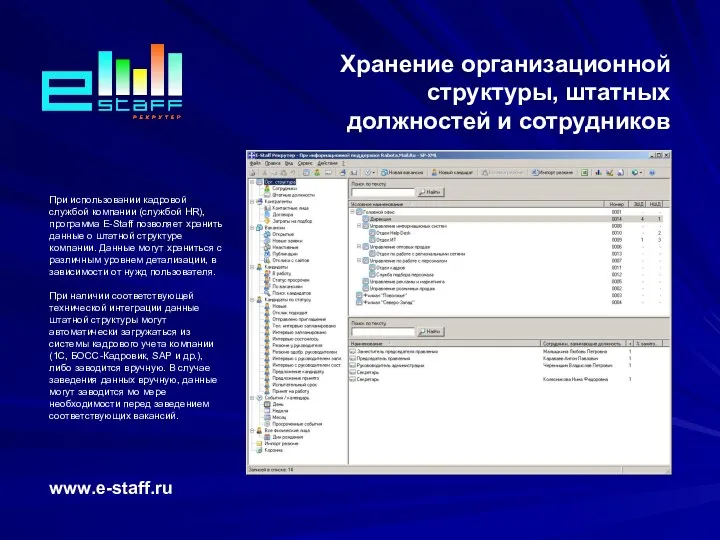 Хранение организационной структуры, штатных должностей и сотрудников www.e-staff.ru При использовании кадровой службой