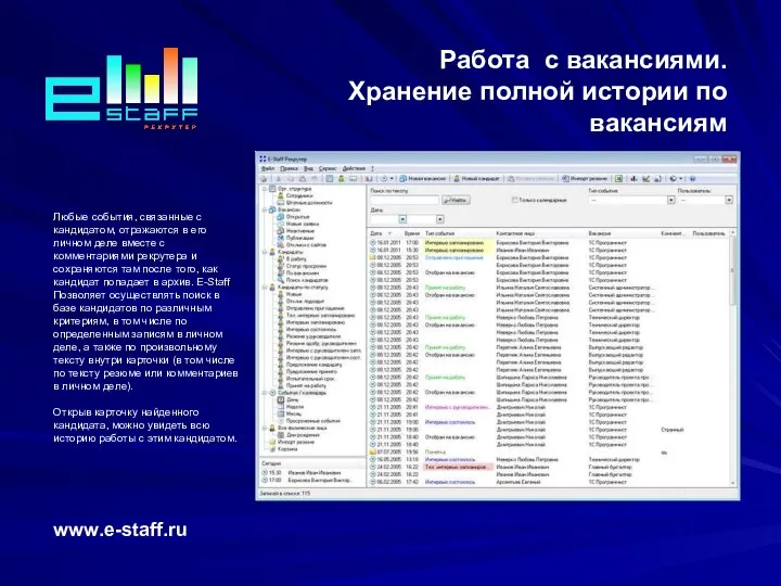 Работа с вакансиями. Хранение полной истории по вакансиям www.e-staff.ru Любые события, связанные