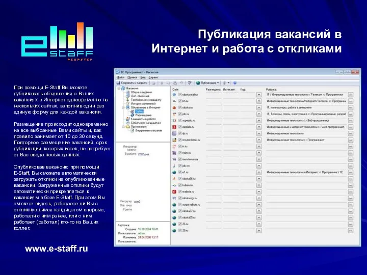 Публикация вакансий в Интернет и работа с откликами www.e-staff.ru При помощи E-Staff