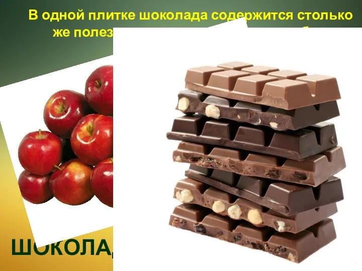 В одной плитке шоколада содержится столько же полезных веществ, сколько в 6 яблоках. ШОКОЛАД