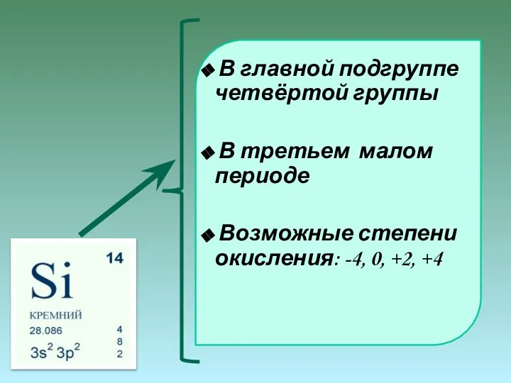 В главной подгруппе четвёртой группы В третьем малом периоде Возможные степени окисления: -4, 0, +2, +4