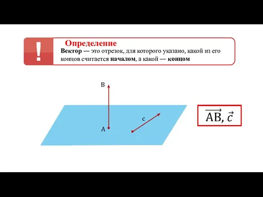 Определение Вектор — это отрезок, для которого указано, какой из его концов