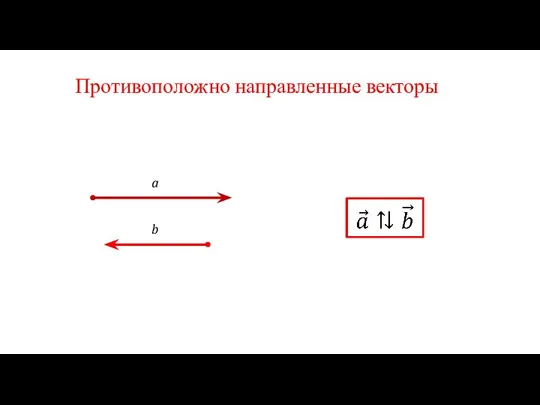 Противоположно направленные векторы a b