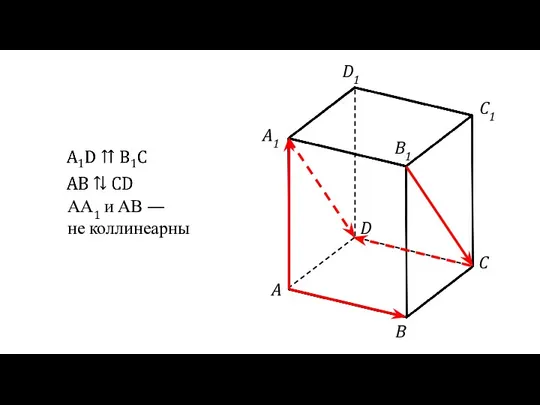 A B C D A1 B1 C1 D1 АА1 и АВ — не коллинеарны